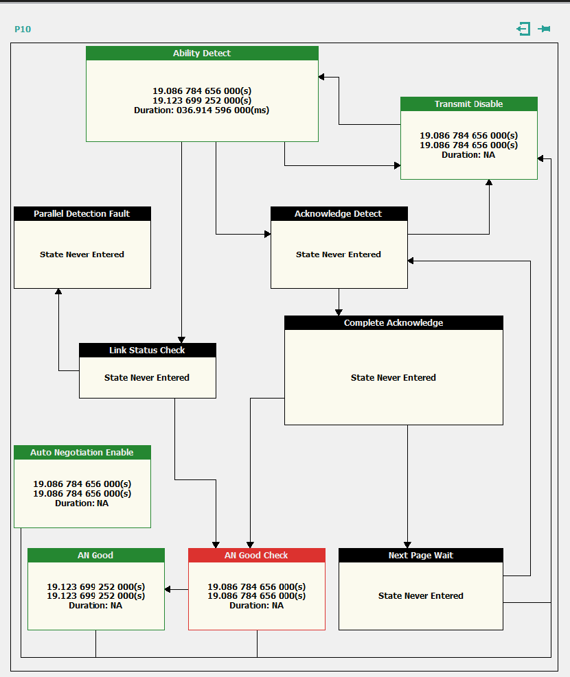 state_diagram_view.png