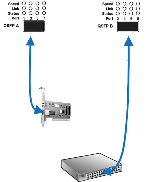 m328q_connections.png
