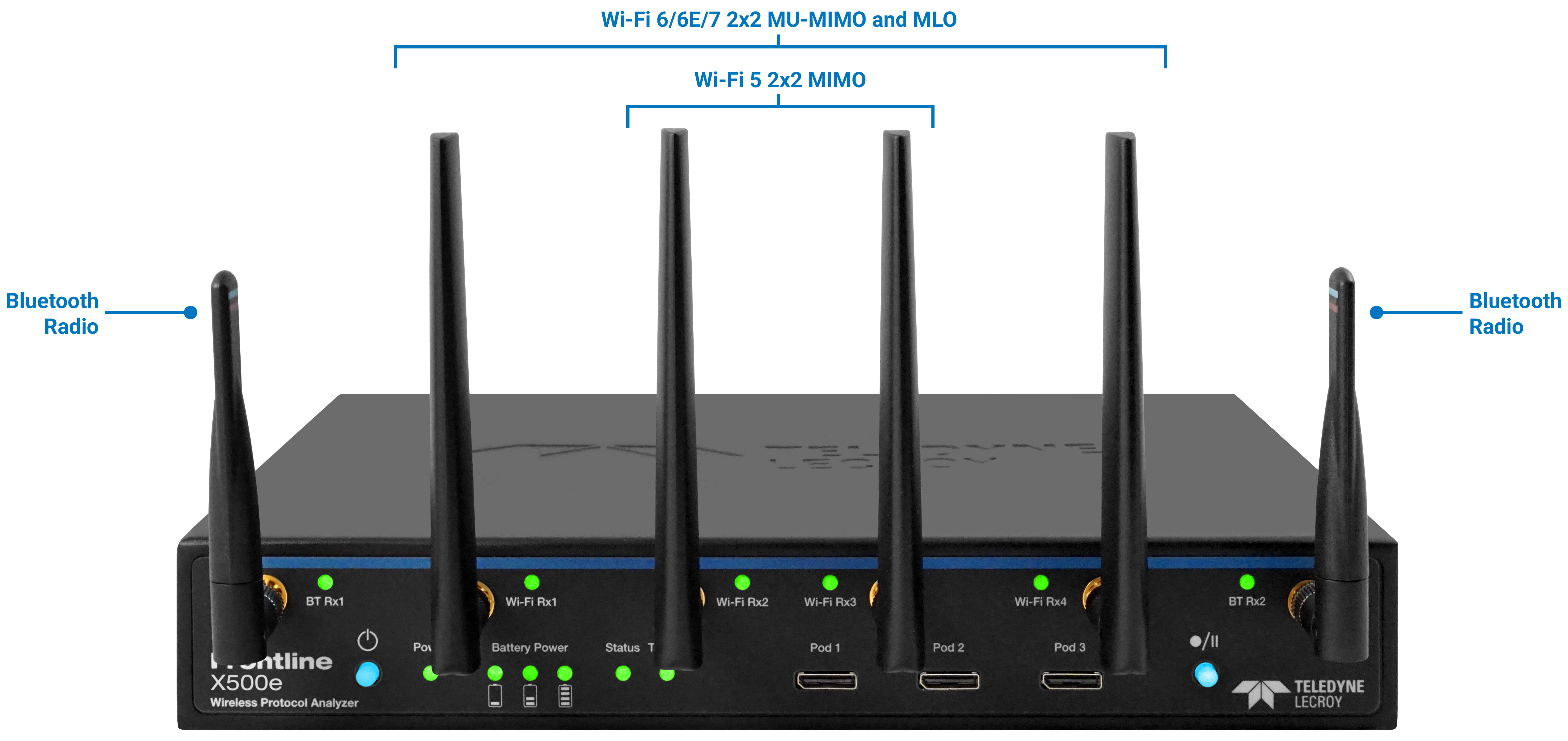 x500e_diagram_front_antennas_only-20260326-144049.png