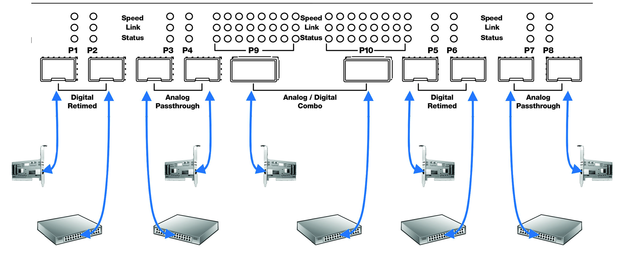 m648_connections.png