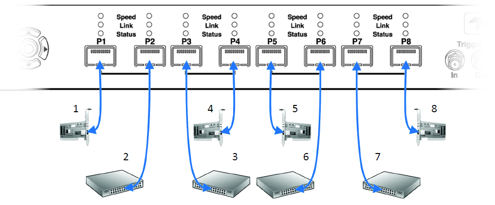 t328_connections.png