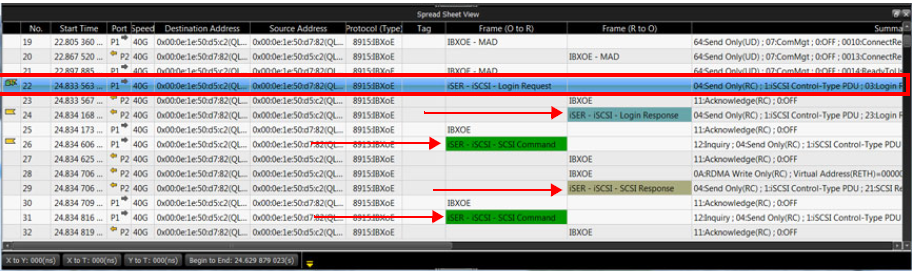 iser_decode_spreadsheet.png