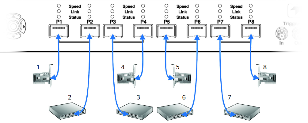 m328_connections.png