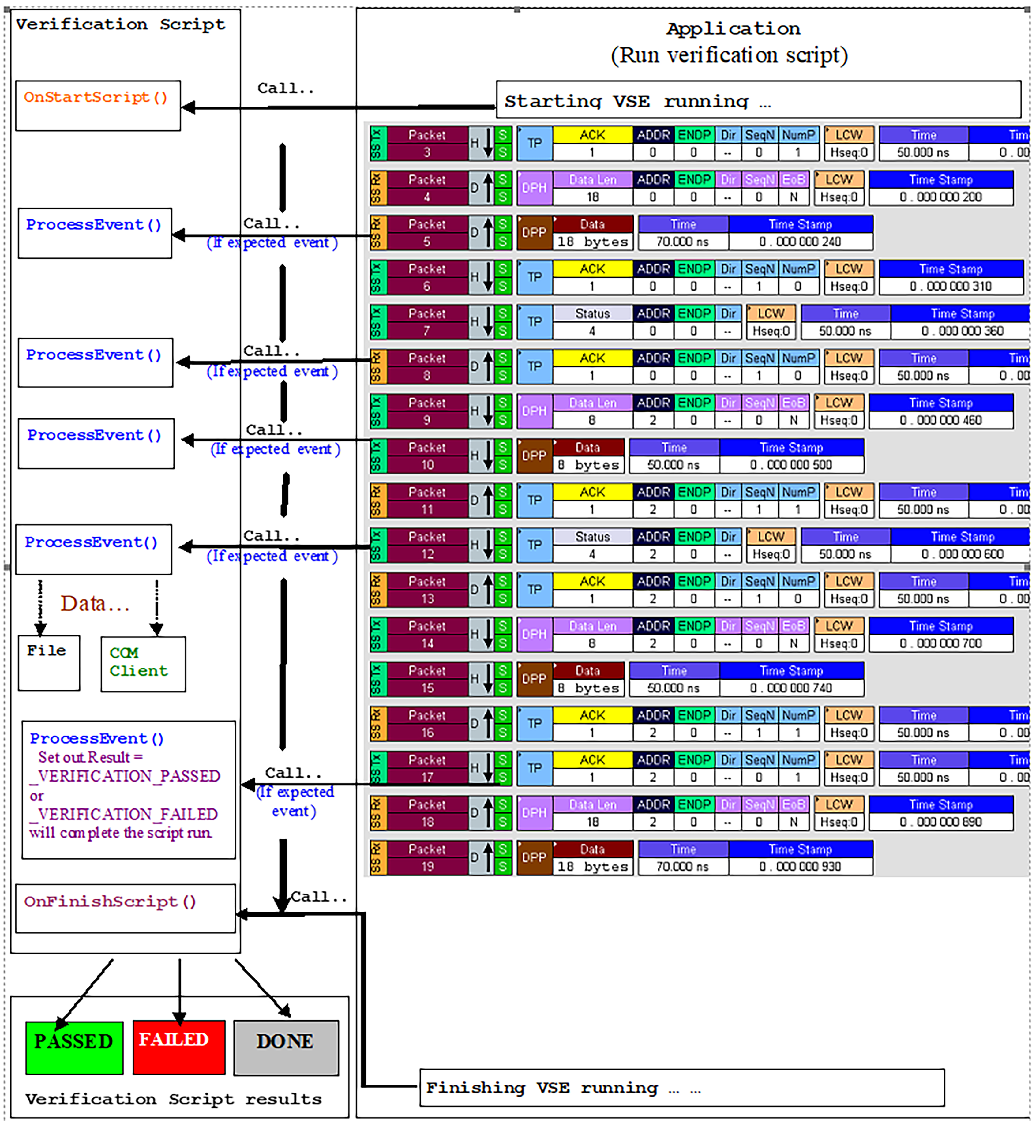 vse_script_example.png