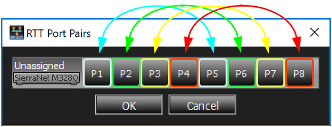 mixed_port_pairs.png