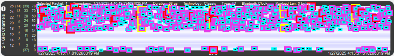 A screenshot of a computer screen

AI-generated content may be incorrect.