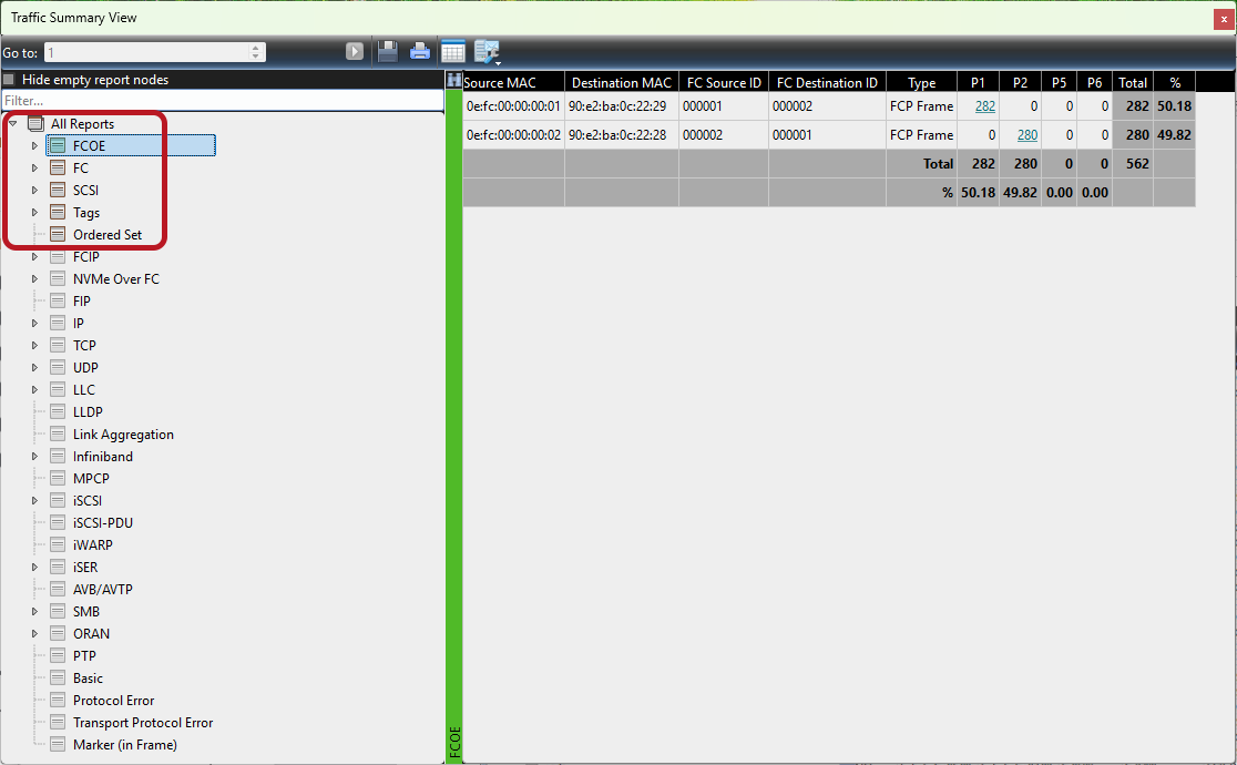 traffic_summary_full.png
