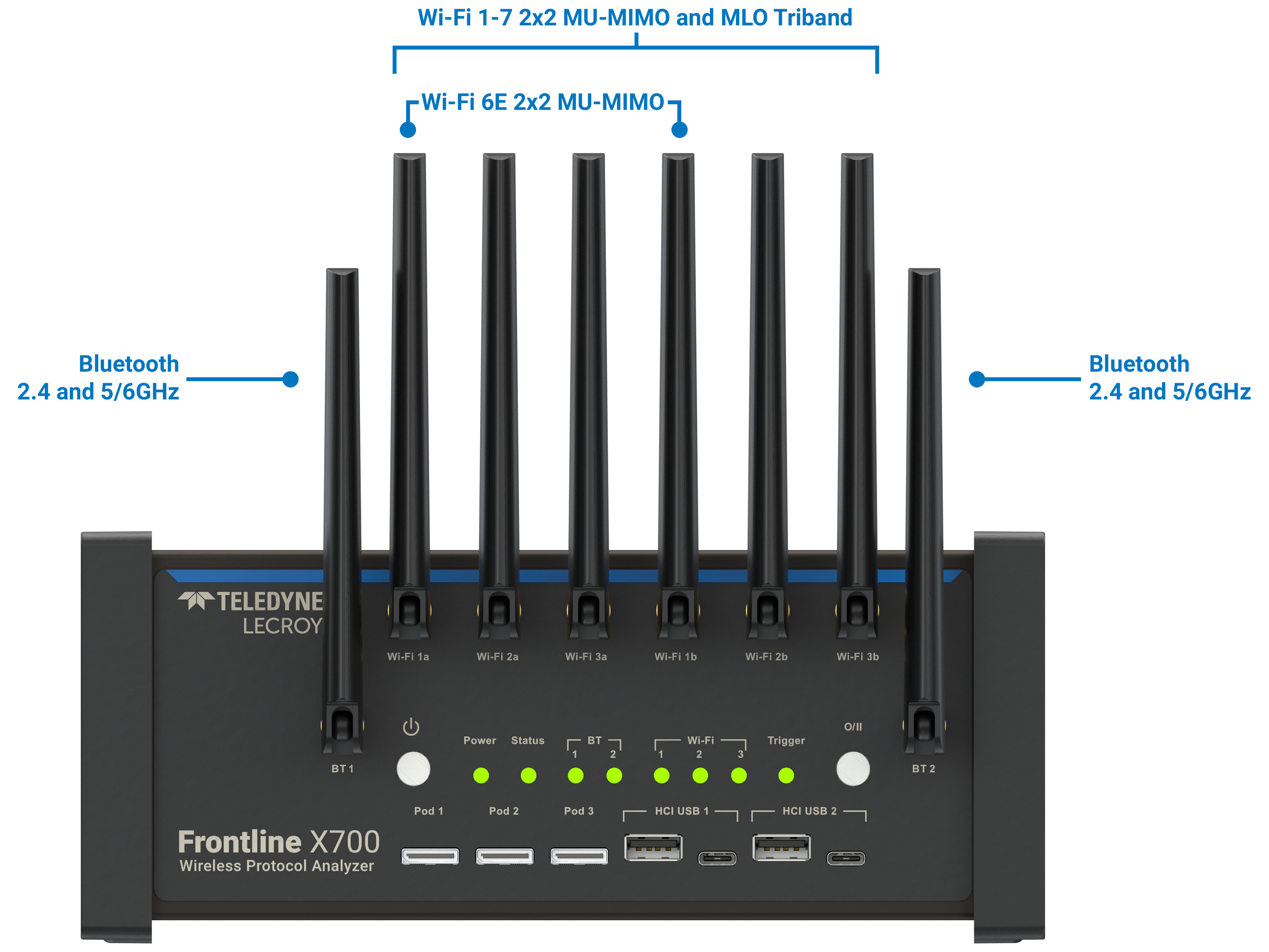 x700_diagram_front_antennas_only-20260326-144028.png